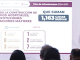 Claudia Sheinbaum en conferencia de prensa