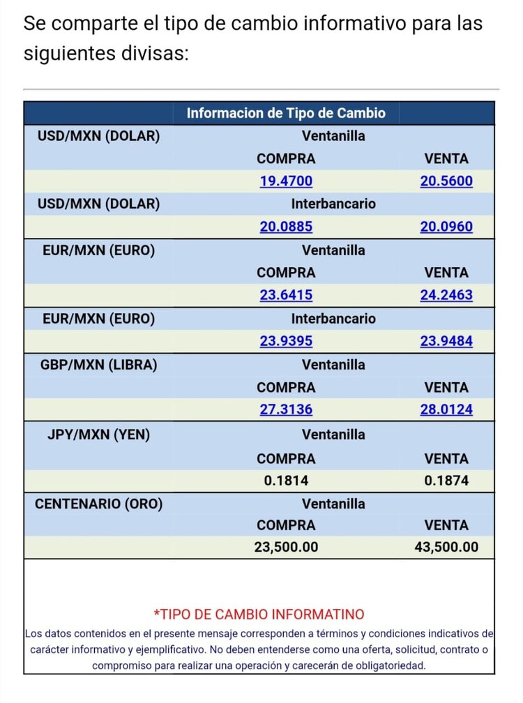 El dólar se vende en ventanillas bancarias en 20.56 pesos, de acuerdo con Citibanamex.