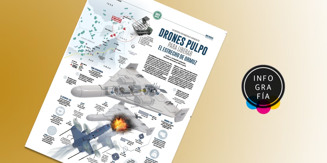 Drones pulpo para liberar el estrecho de Ormuz
