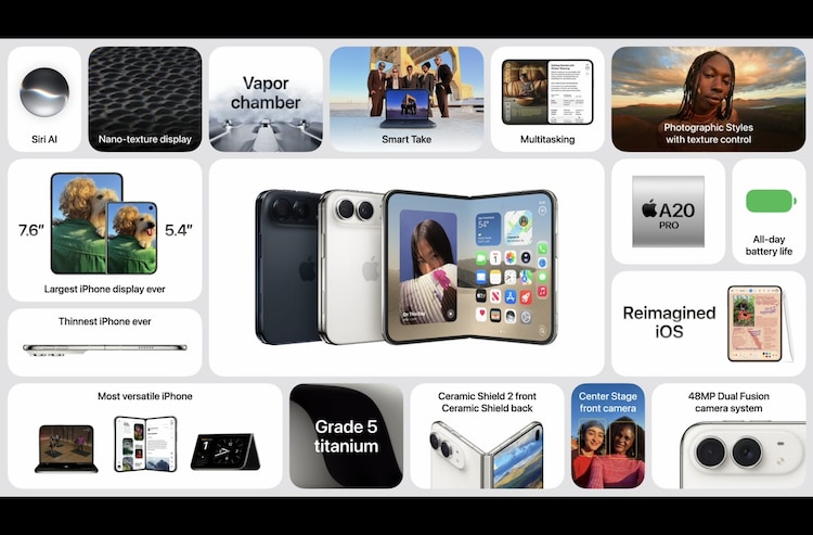 Características del iPhone Duo