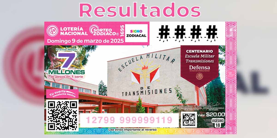 Resultados Sorteo Zodiaco 1695 del 9 de marzo del 2025 de Lotería Nacional.