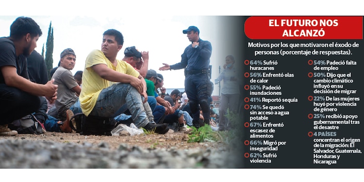 EL FUTURO NOS
ALCANZÓ