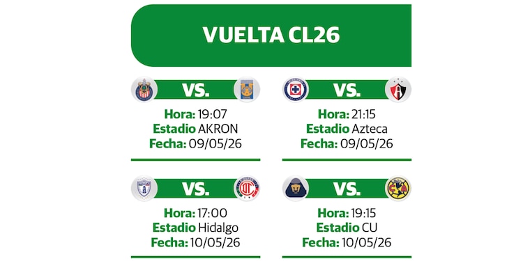VUELTA CL26