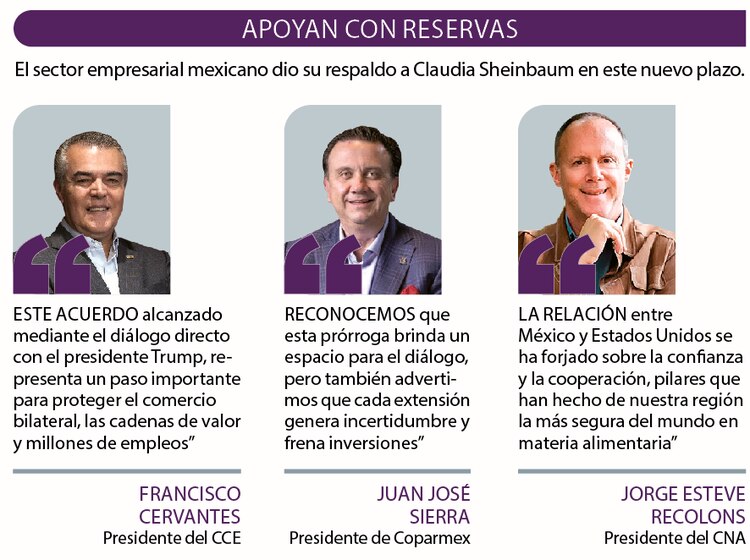Apoyan con reservas