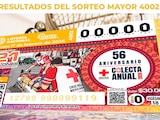 Resultados Sorteo Mayor 4002 del 17 de febrero de 2026 de Lotería Nacional.