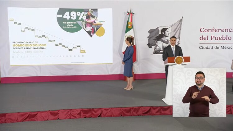 Conferencia de prensa del Gobierno federal.