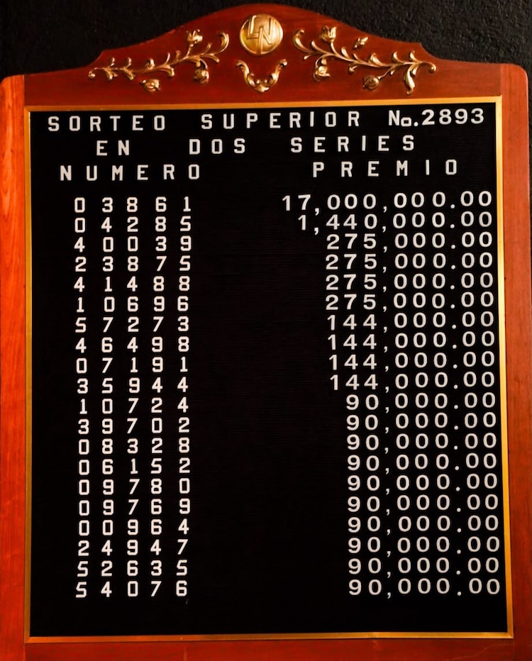 Lista de ganadores del Sorteo Superior 2893.