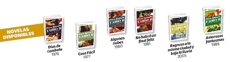 Gráfico