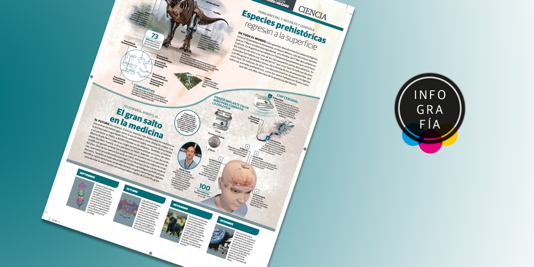 Especies prehistóricas