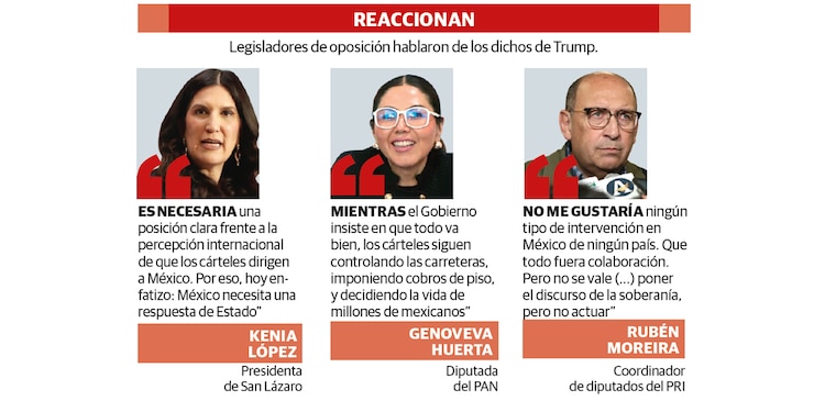 REACCIONAN