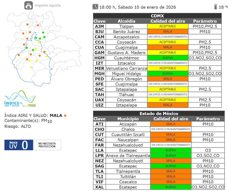 El estado de la calidad del aire a las 18:00 horas de este sábado 10 de enero de 2026 en la ZMVM.