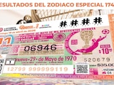 Zodiaco Especial 1742: Resultados del Sorteo del 19 de abril de 2026 de Lotería Nacional.