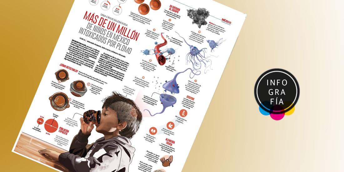 Más de un millón de niños en México intoxicados por plomo
