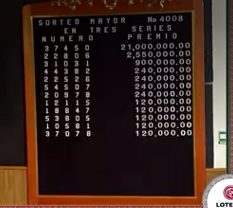 Lista de Ganadores del Sorteo Mayor 4008.
