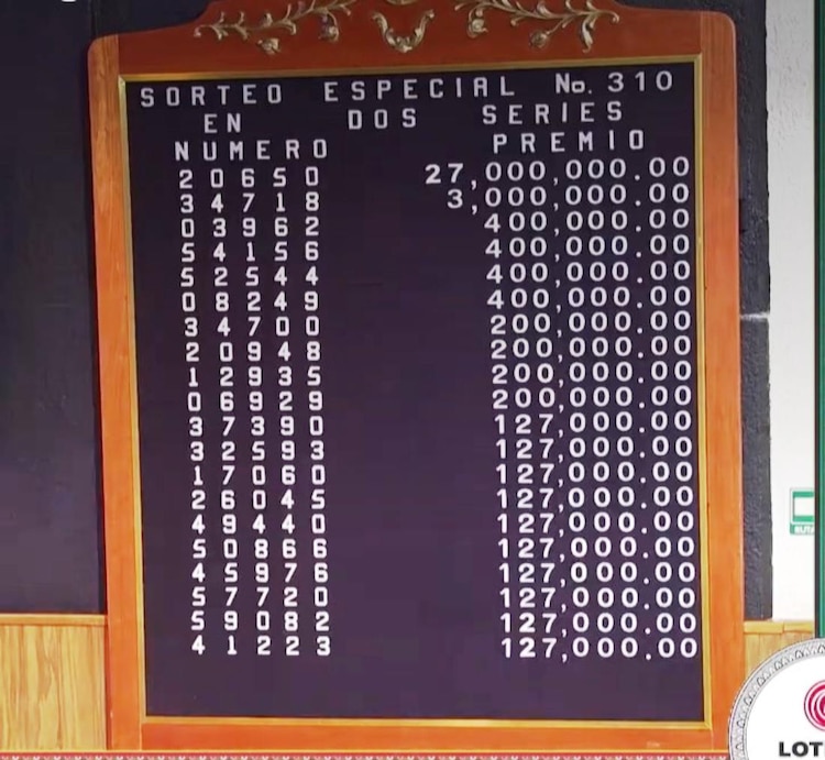 Resultados del Sorteo Especial 310 del 24 de marzo del 2026.