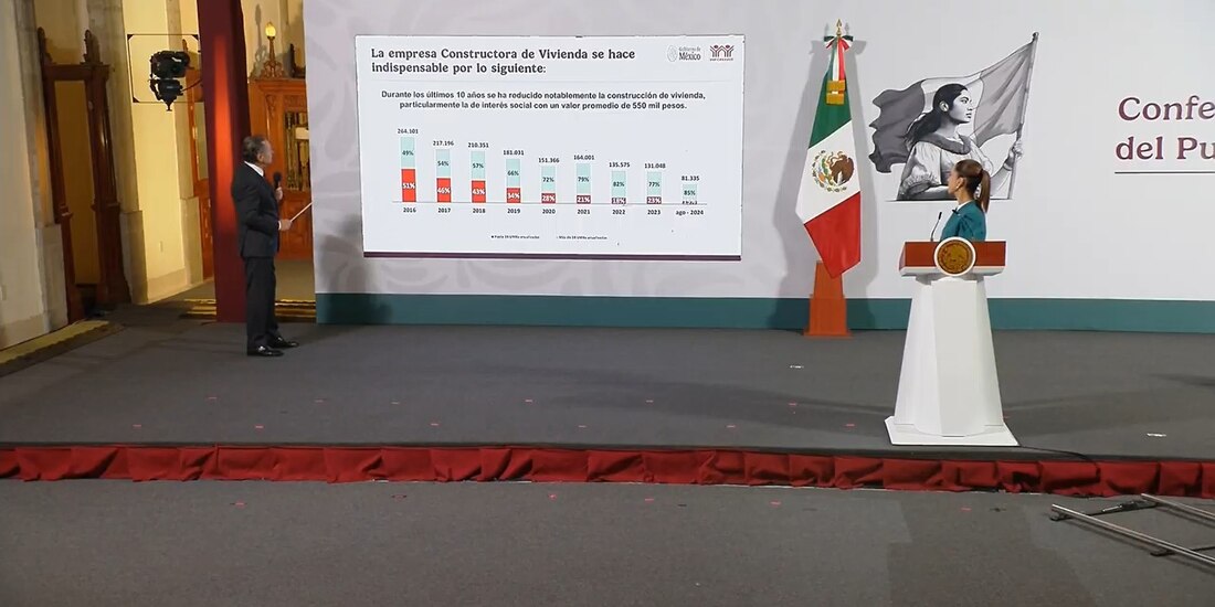 El director del Infonavit estuvo en la Mañanera del Pueblo.