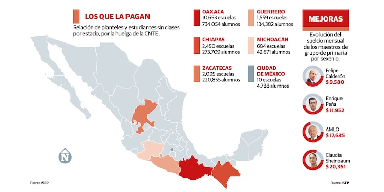 LOS QUE LA PAGAN