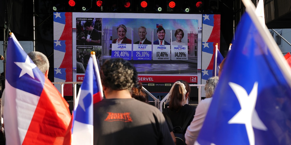 Jara y Kast van segunda vuelta por la presidencia de Chile.