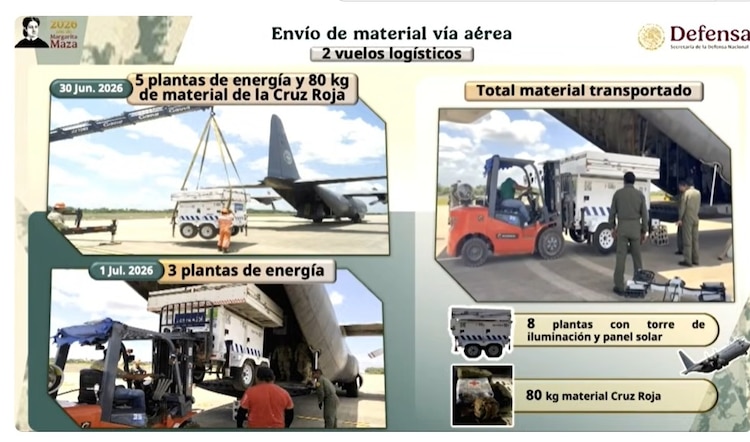 Información oficial.