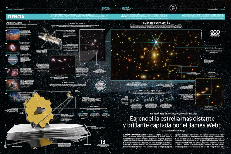 Earendel, la estrella más distante y brillante captada por el James Webb<br>