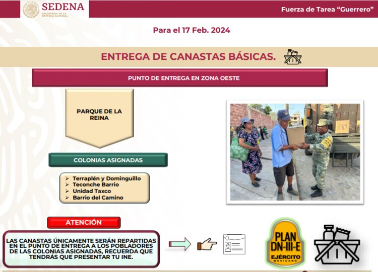 Entrega de canastas básicas en la Zona Oeste