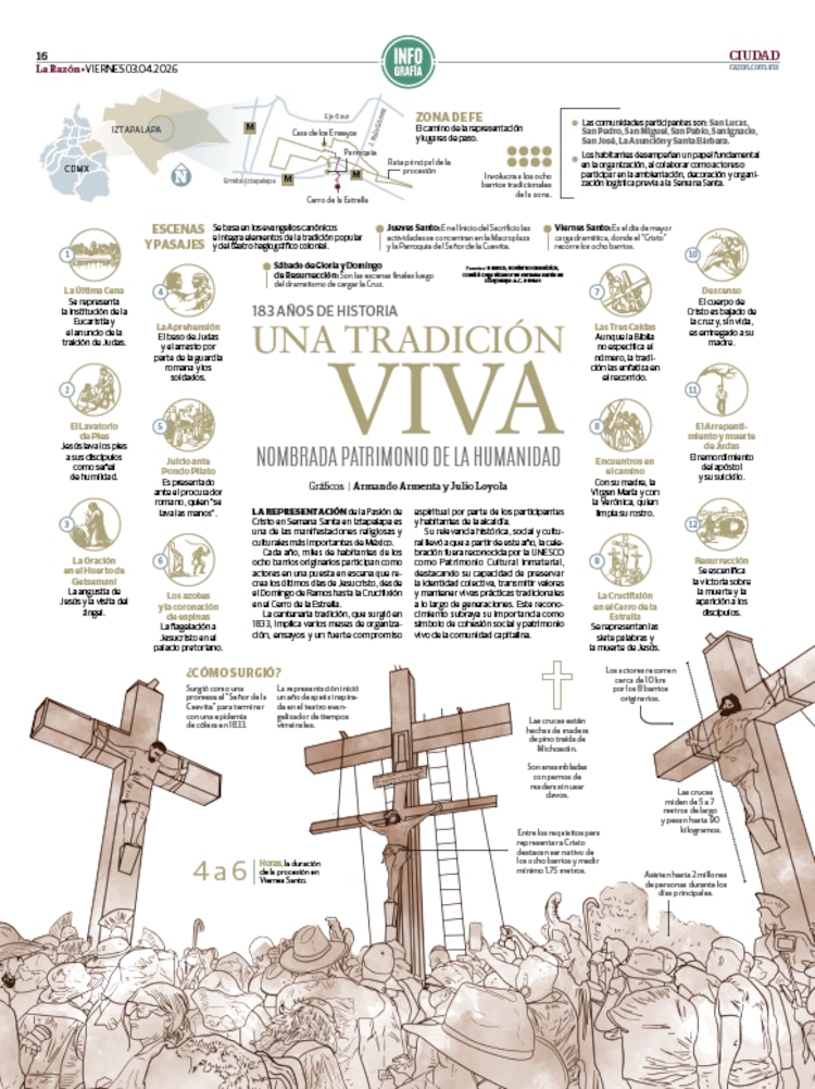 Una tradición viva nombrada patrimonio de la humanidad
