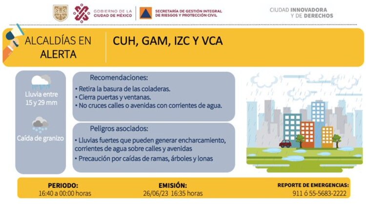 Activan Alerta Amarilla por lluvias fuertes en CDMX