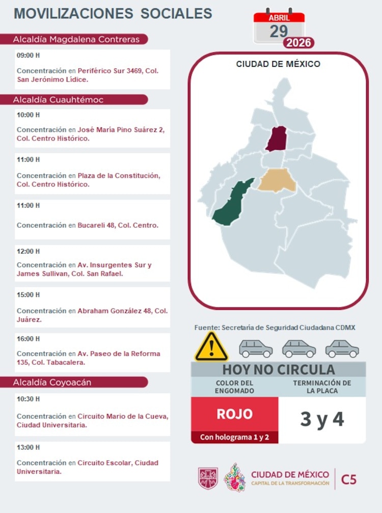 Movilizaciones sociales 29 abril CDMX