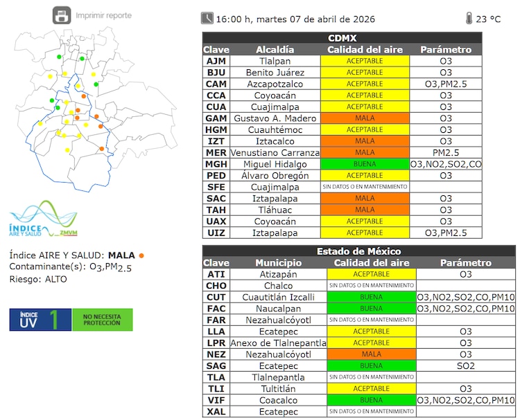 El estado de la calidad del aire a las 16:00 horas de este martes 7 de abril de 2026 en el Valle de México.