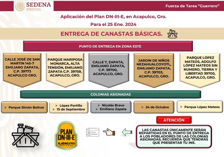 Aquí se entregarán canastas básicas en Acapulco.