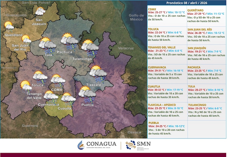 Pronóstico del clima 8 de abril