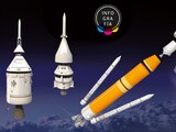 Space Launch System, el megacohete que llevará humanos a la Luna de nuevo