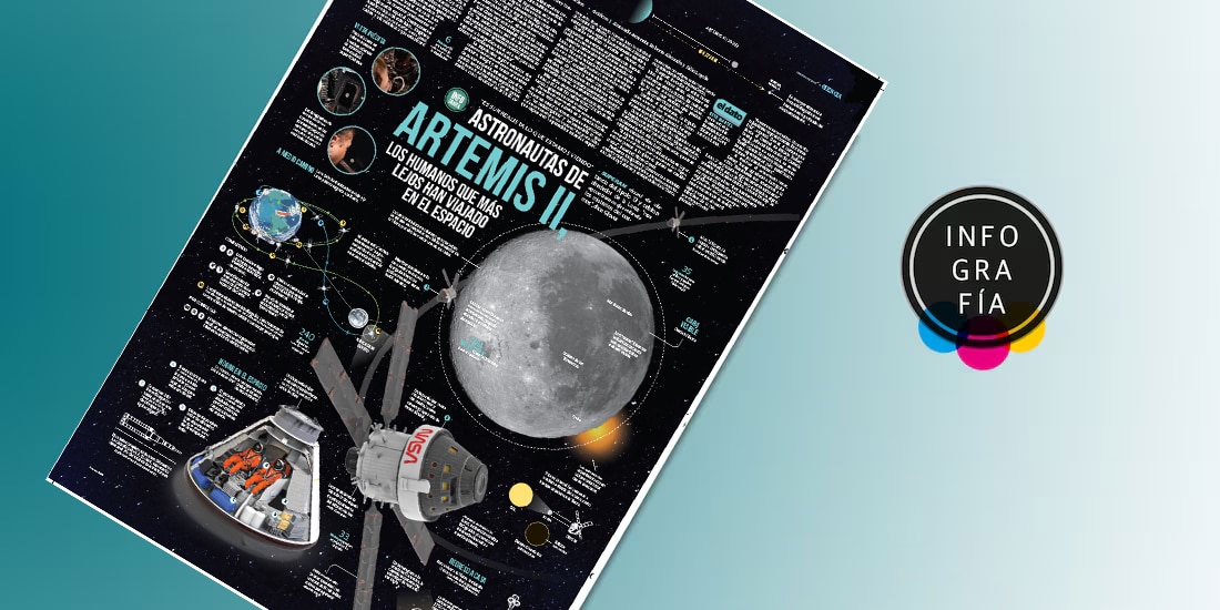 Astronautas de Artemis II, los humanos que más han viajado Enel espacio