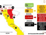 Baja California registró un incremento de casos activos de COVID-19.