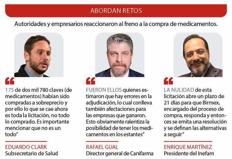 Abordan retos │ Autoridades y empresarios reaccionaron al freno a la compra de medicamentos.