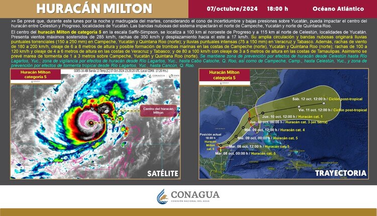 Esta es la imagen que compartió Conagua en sus canales oficiales.