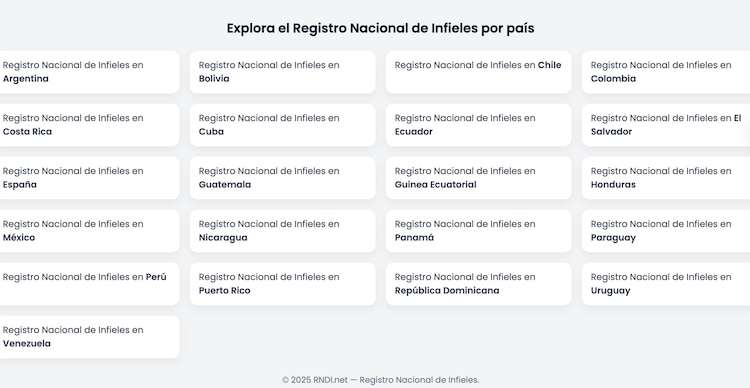 Registro Nacional de Infieles por país