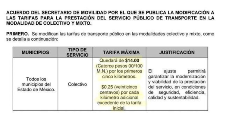 Se modifican las tarifas de transporte público en las modalidades colectivo y mixto