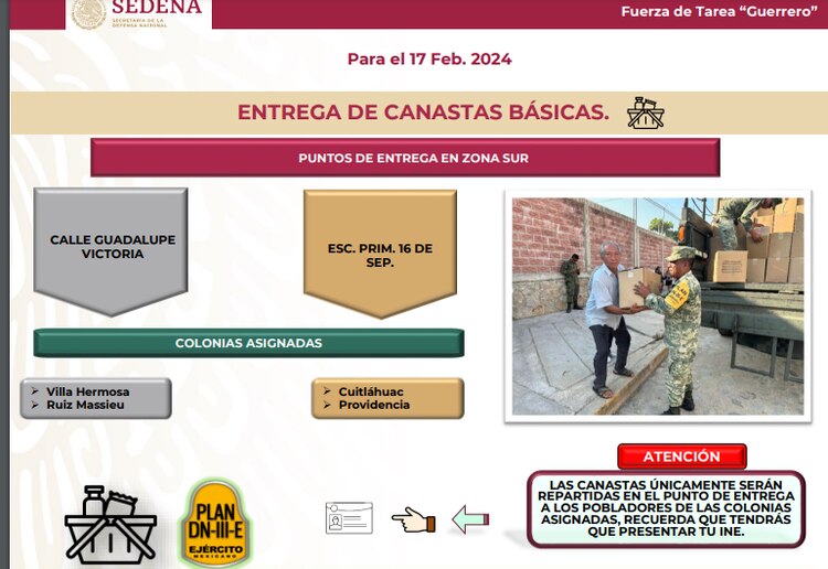 Entrega de canastas básicas en la Zona Sur