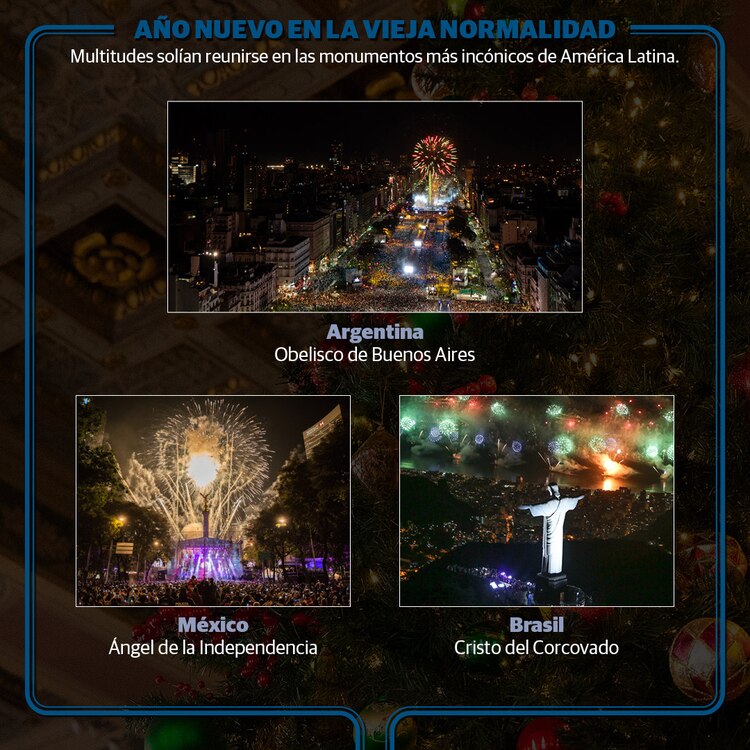 Año Nuevo en la Vieja Normalidad.