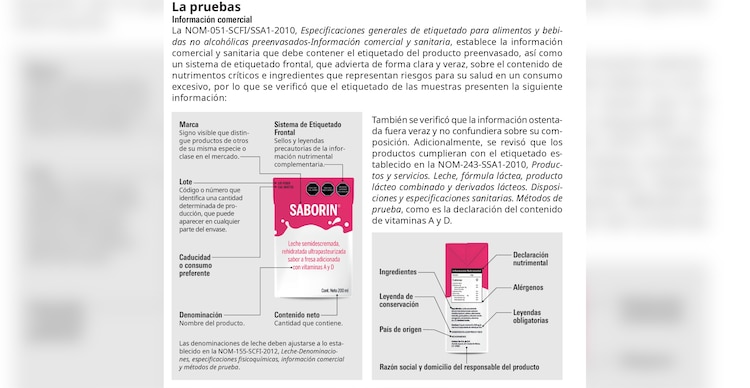 Publicación de la Profeco sobre leches saborizadas