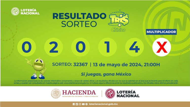 Resultado del Tris Clásico de hoy 13 de mayo del 2024.