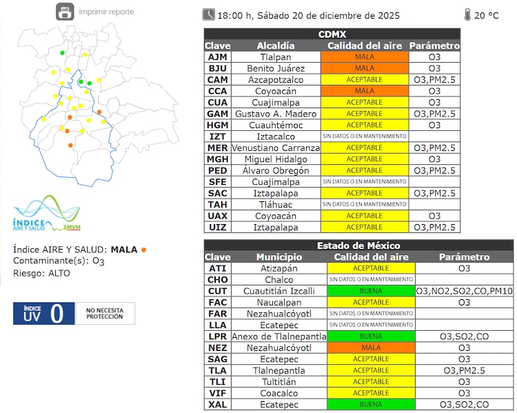 El estado de la calidad del aire a las 18:00 horas de este 20 de diciembre de 2025.