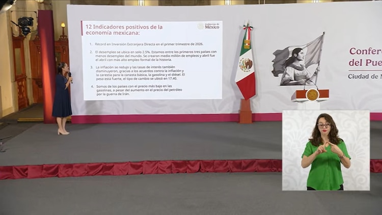 Conferencia de prensa en Palacio Nacional.