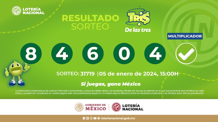 Resultados del sorteo Tris de las tres de hoy 5 de enero.