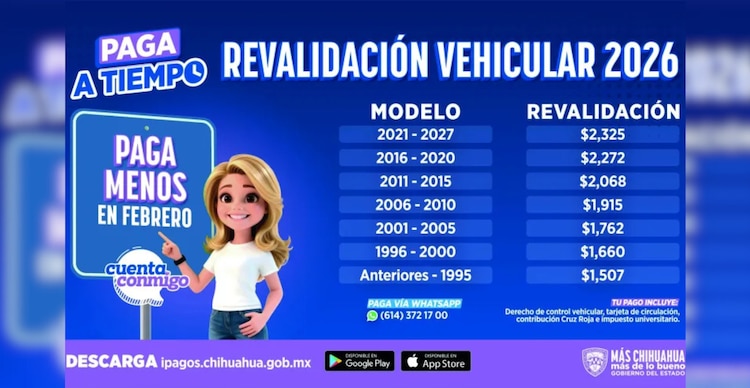 Descuento de la revalidación vehicular febrero en Chihuahua
