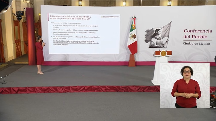 Explicación de Claudia Sheinbaum.