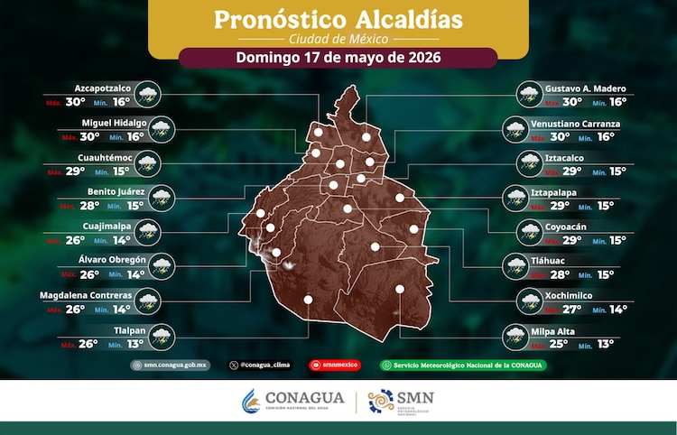 Pronóstico del clima 17 mayo por alcaldías